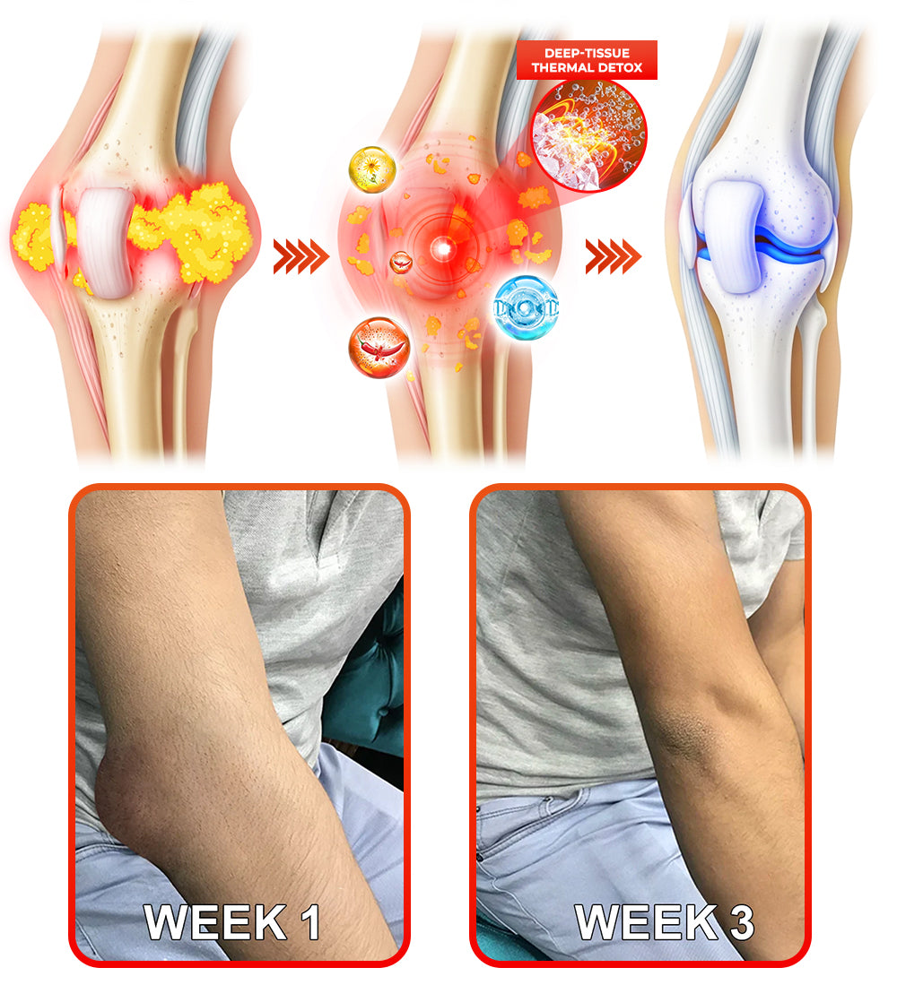 🧑🔬Made in an FDA-registered facility: Therma Core 𝗖𝗕𝗗 Capsaicin Instant Pain Relief Bone Healing Cream🌿🌶️